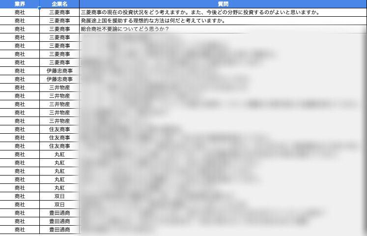 大手企業面接：ジャンル別の質問集2