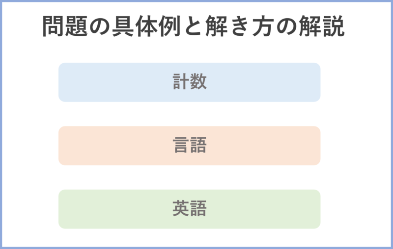 問題の具体例と解説
