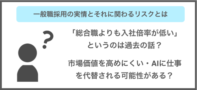 一般職採用の実情とそれに関わるリスク