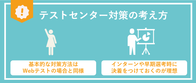 テストセンター対策の考え方