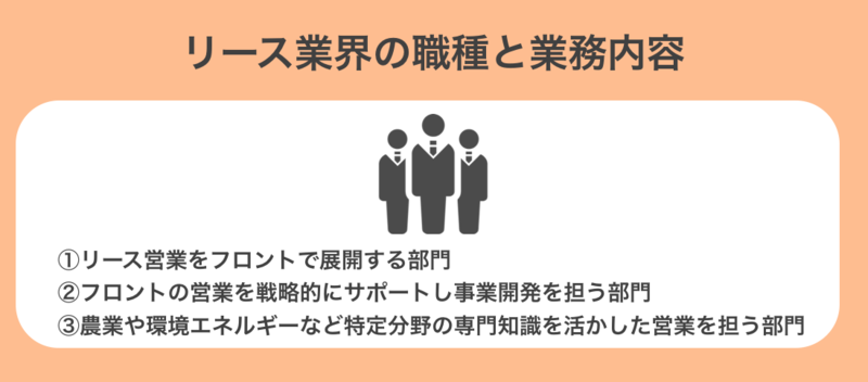 リース業界の職種と業務内容