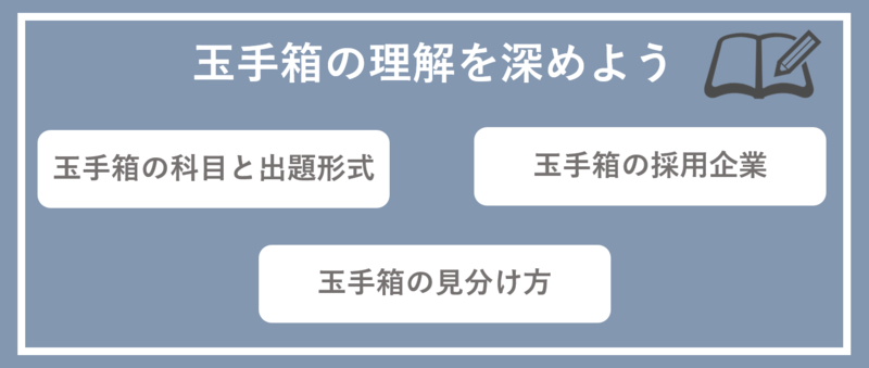 玉手箱の完全対策】言語・計数・英語の例題や最新出題企業を掲載