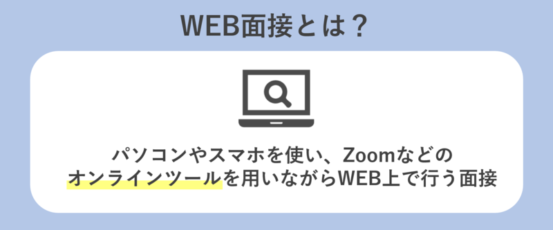 WEB面接の特徴
