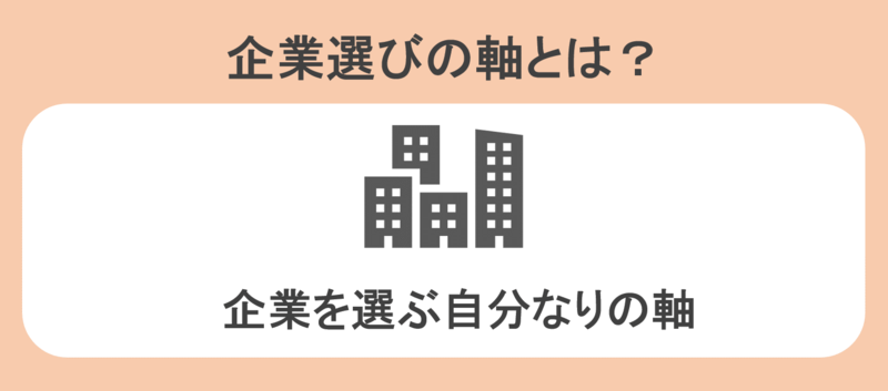 企業選びの軸とは