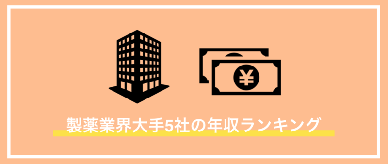 製薬業界大手5社の年収ランキング