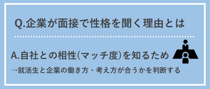 企業が面接で性格を質問する理由
