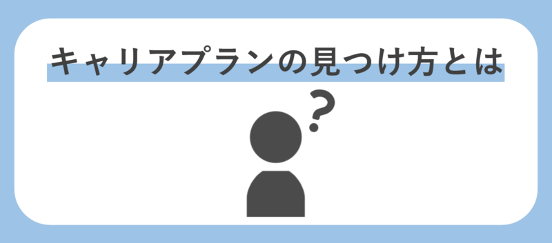 キャリアプランがないという就活生に向けたキャリアプランの見つけ方