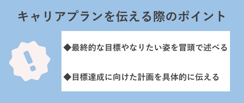 面接でキャリアプランを伝える際のポイント