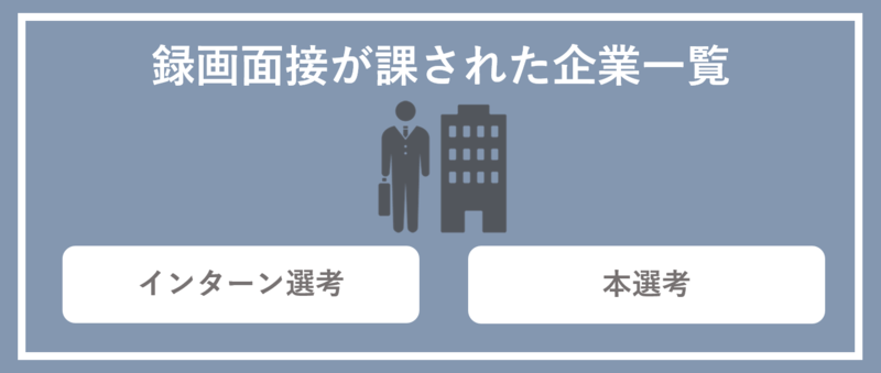 録画面接が課された企業一覧