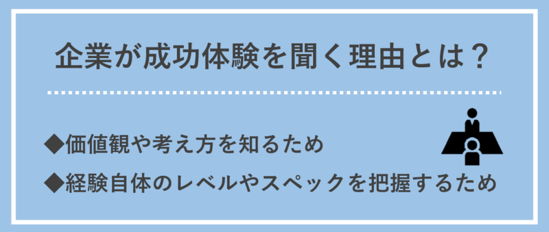 面接で成功体験を聞く理由とは