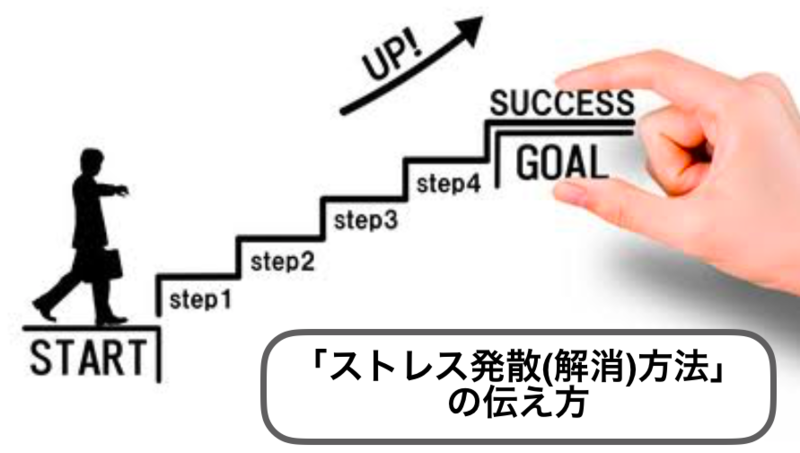 面接での特技の答え方
