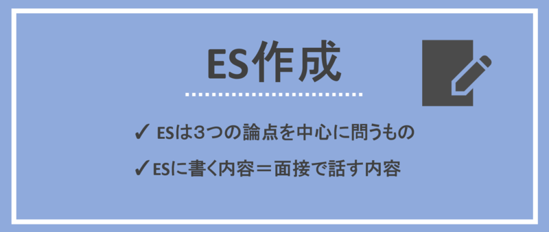 ES