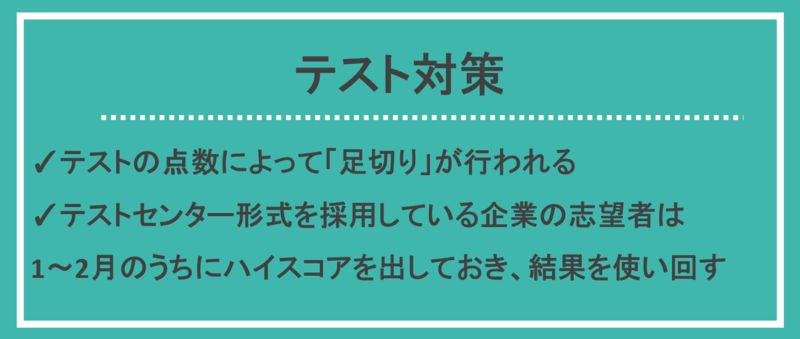就活Webテスト対策
