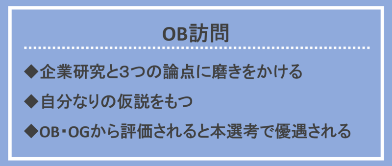 OB訪問のやり方