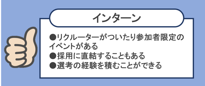 インターン