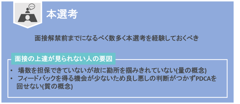 本選考