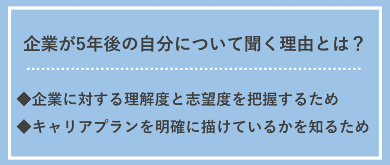 企業が面接で5年後の自分について聞く理由