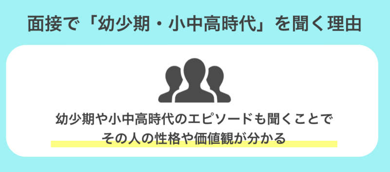 企業が面接で「幼少期・小中高時代」を聞く理由