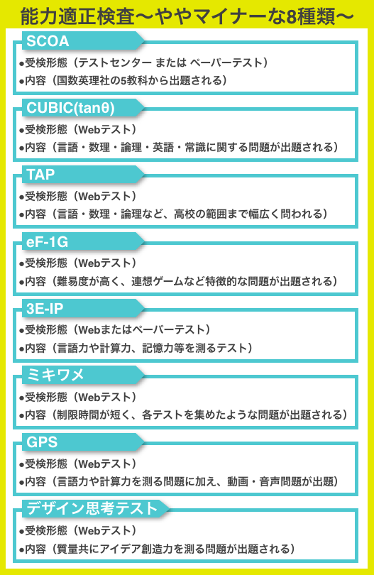Webテストの種類：能力適性検査 (ややマイナーな7種類)