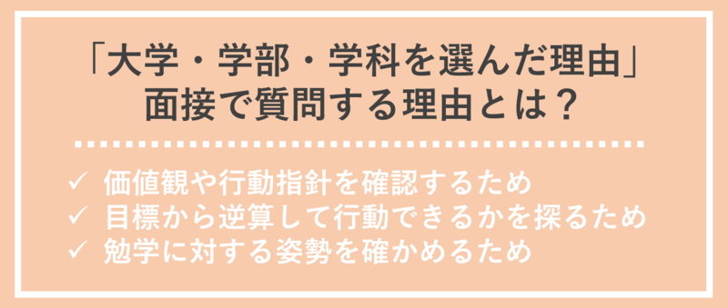 「大学・学部・学科を選んだ理由」面接で質問する意図