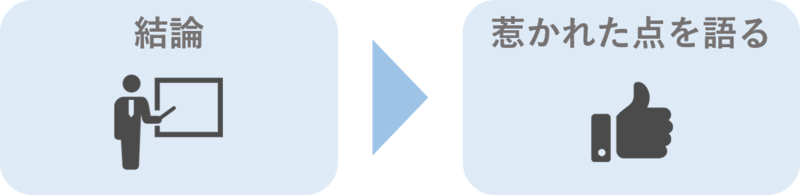 当社に興味を持った理由（知ったきっかけ）フレームワーク