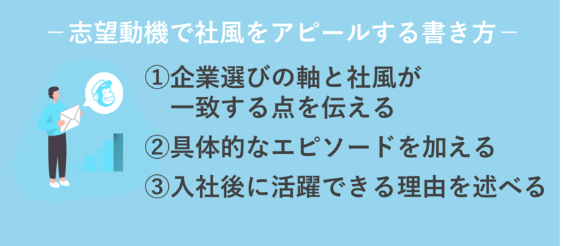 志望動機で社風をアピールする書き方