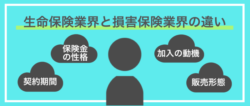 生命保険業界と損害保険業界の違い