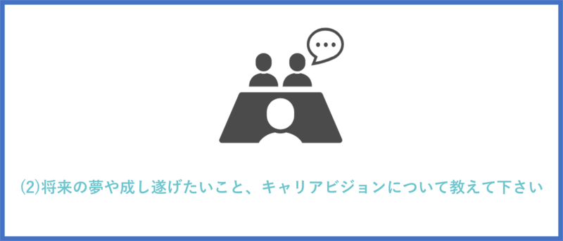 将来の夢や成し遂げたいこと、キャリアビジョンについて教えて下さい
