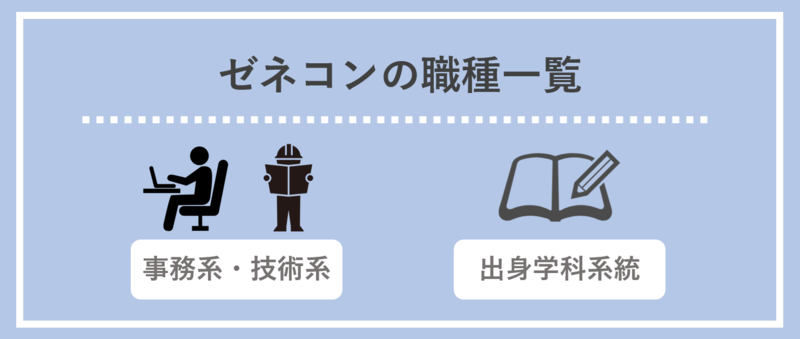 ゼネコンの職種一覧