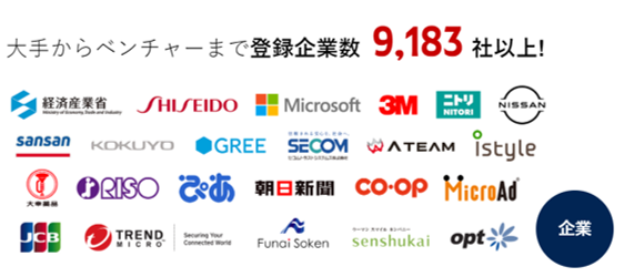 OfferBox(オファーボックス)の利用企業