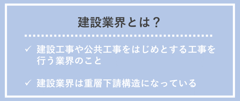 建設業界とは
