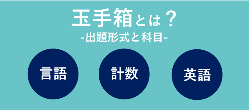 玉手箱とは