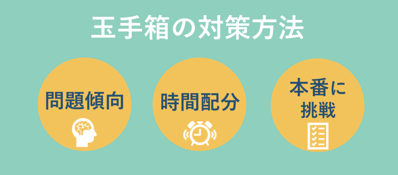 玉手箱の対策方法
