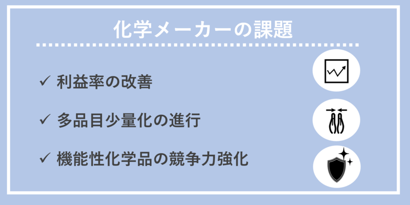 化学メーカーの課題