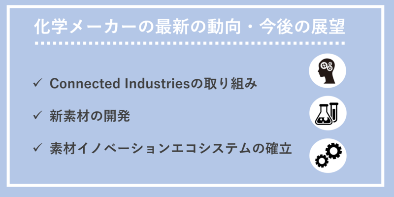 化学メーカーの最新の動向・今後の展望