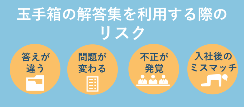 玉手箱の解答集を利用する際のリスク