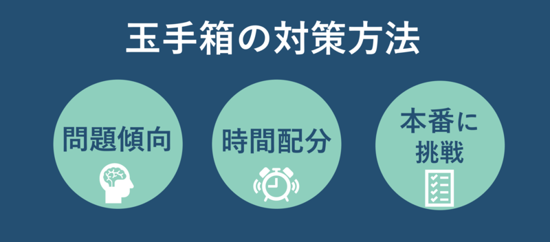 玉手箱の対策方法