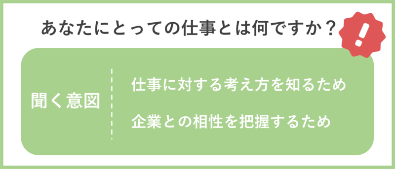 ESや面接であなたにとっての仕事とは何ですか？を聞く意図