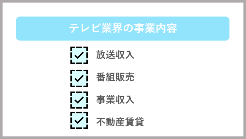 テレビ業界の事業内容