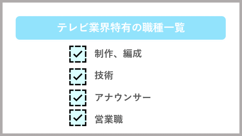 テレビ業界の職種