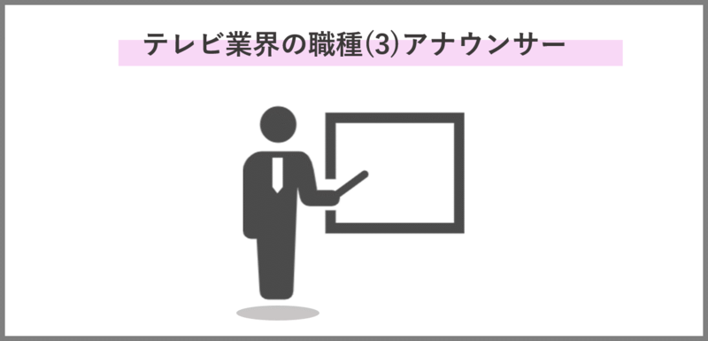 アナウンサー職の仕事内容