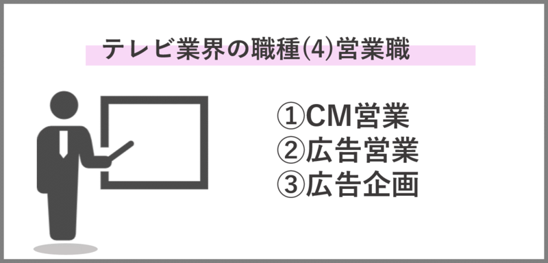 テレビ業界の営業職