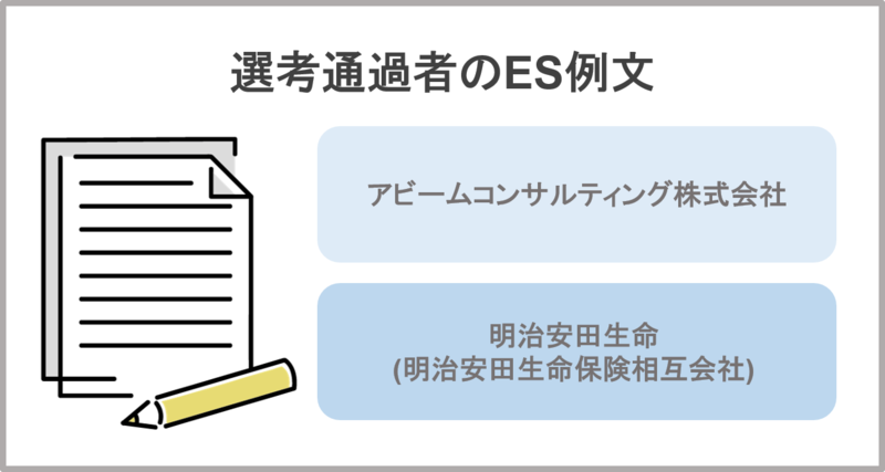 希望部署を答えるエントリーシート(ES)例文