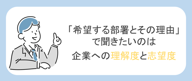 企業が聞きたいのは理解度と志望度