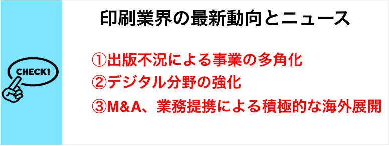 印刷業界の最新動向とニュース