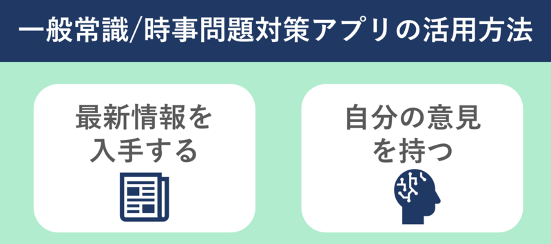 一般常識と時事問題対策アプリの活用方法