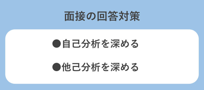 面接での回答対策
