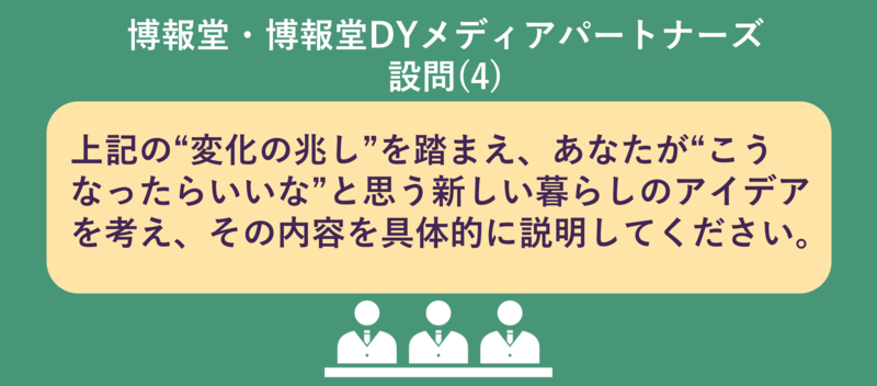 博報堂・博報堂DYパートナーズのインターンES設問