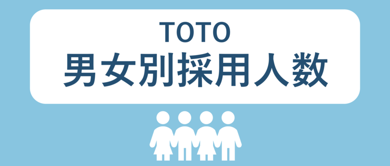 TOTOの男女別採用人数