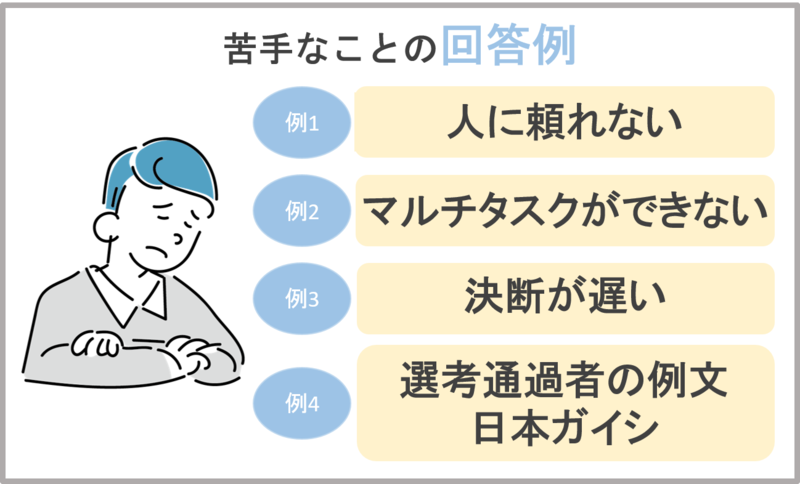 苦手なことの回答例